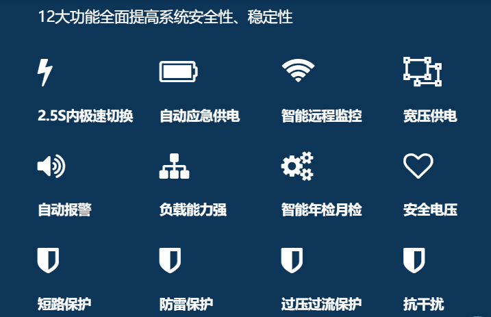 智慧城市建設(shè)推進(jìn)深化，藝光智能疏散系統(tǒng)全力備戰(zhàn)