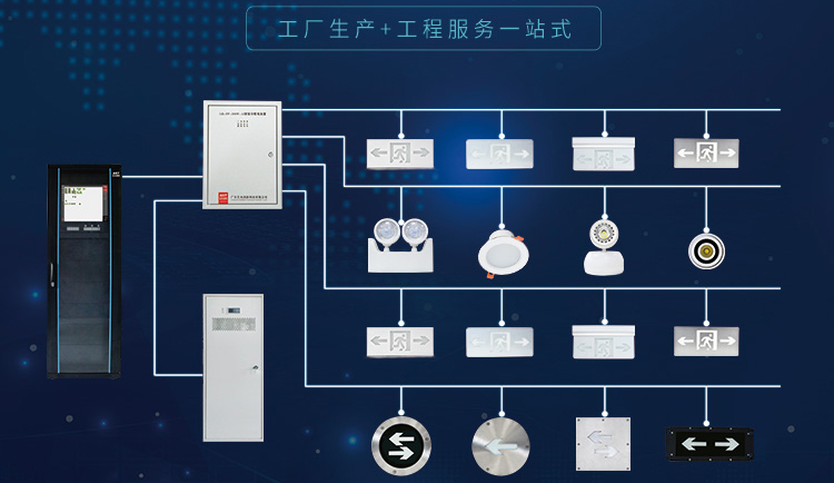 厲兵秣馬，全力投入打造智慧消防新時(shí)代